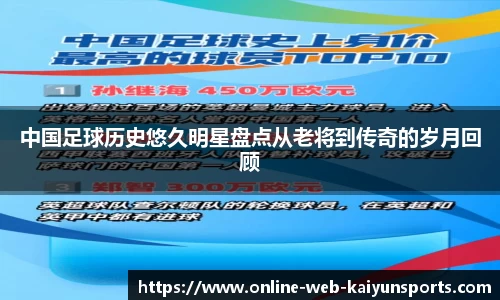 中国足球历史悠久明星盘点从老将到传奇的岁月回顾