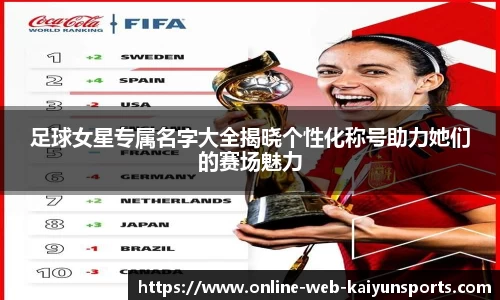 足球女星专属名字大全揭晓个性化称号助力她们的赛场魅力